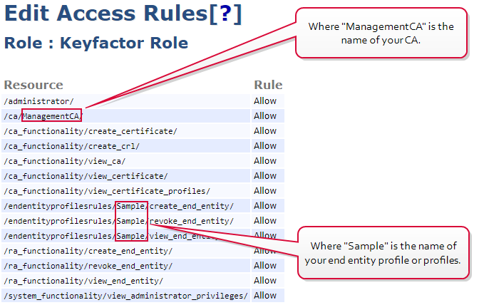 Grant The Keyfactor Command Users And Service Account(s) Permissions On ...