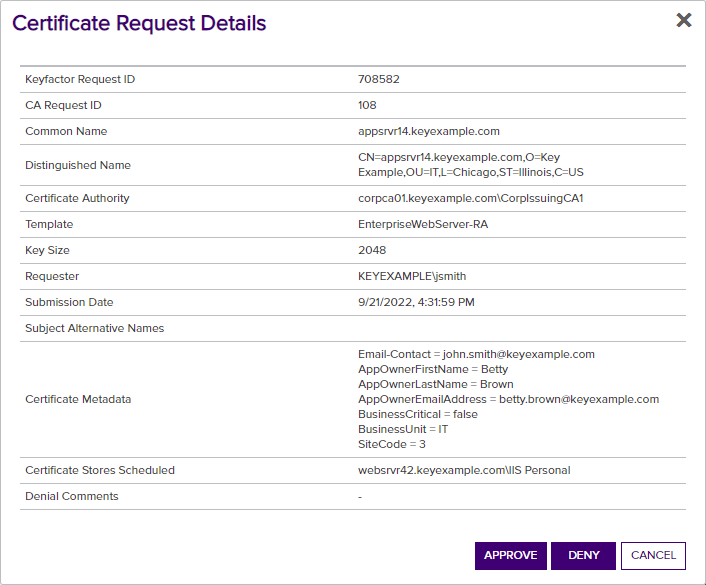 Viewing Certificate Requests