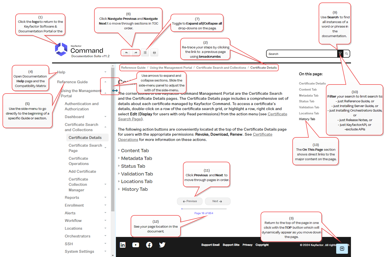 Documentation Navigation Help