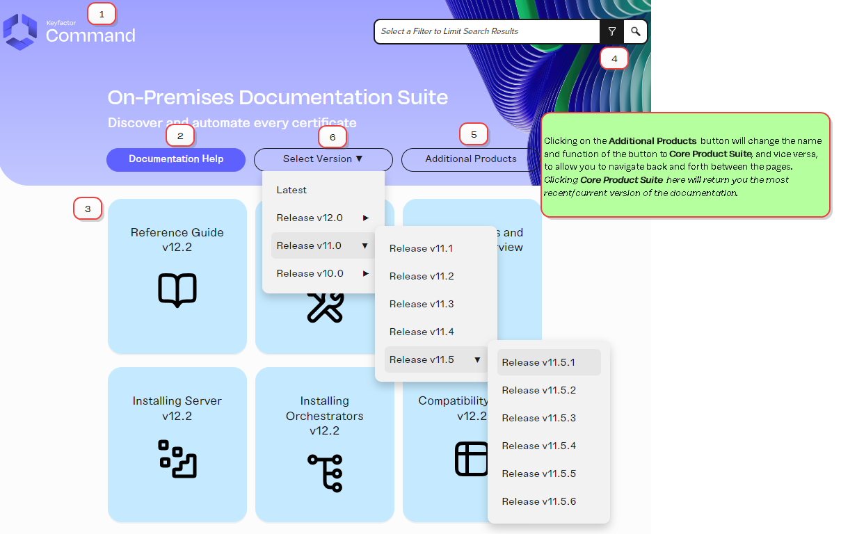 Documentation Navigation Help