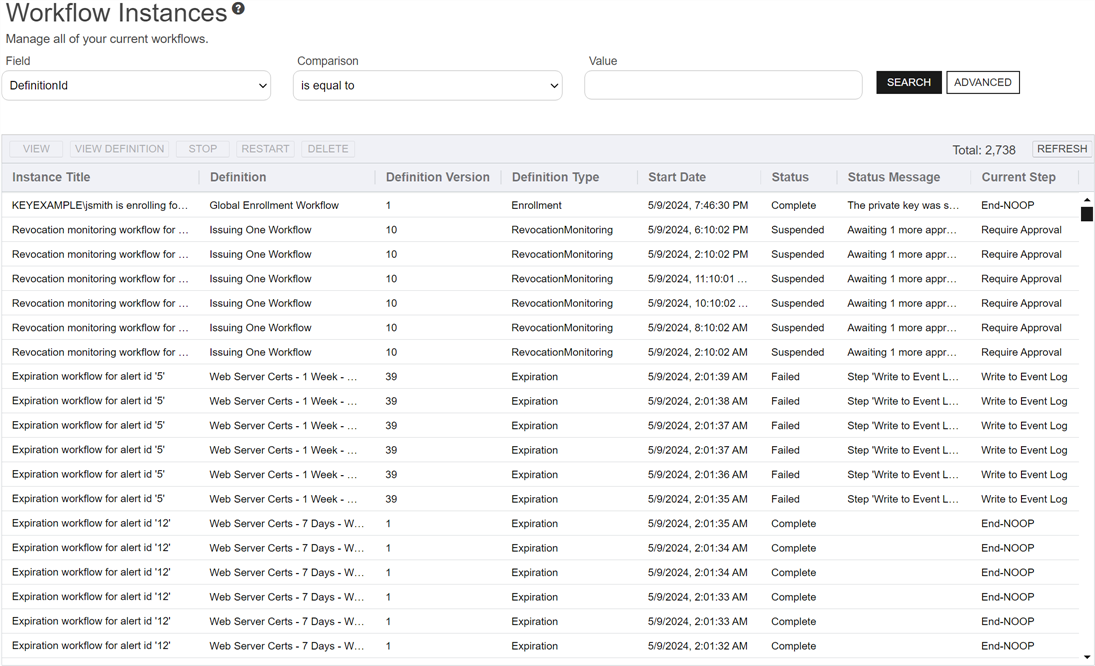 Workflow Instances