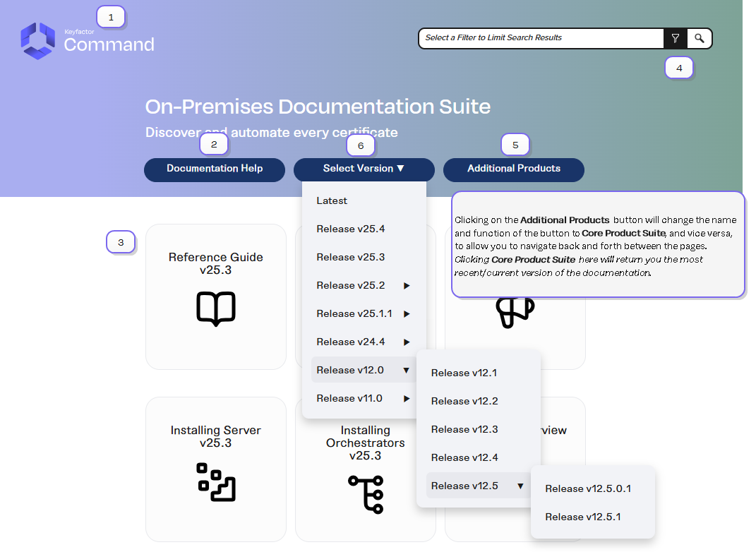Documentation Navigation Help